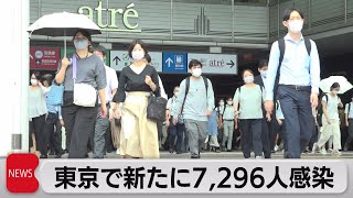 東京都で新たに7,296人感染確認（2022年9月5日）