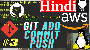 GIT | Part-3 | GIT tutorial for beginners | ADD,COMMIT,PUSH GIT | Coding | Devops & Developer tool .