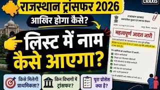 Rajasthan Government Transfer Order 2026: Official Rules & Eligibility Explained