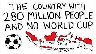 The Country With 280 Million People and No World Cup