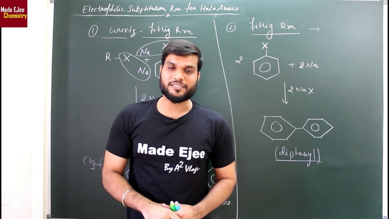 Halo Arene (Friedel Craft Alkylation & Acylation+ Wurtz fittig + fittig reactions)| NEET JEE AIIMS