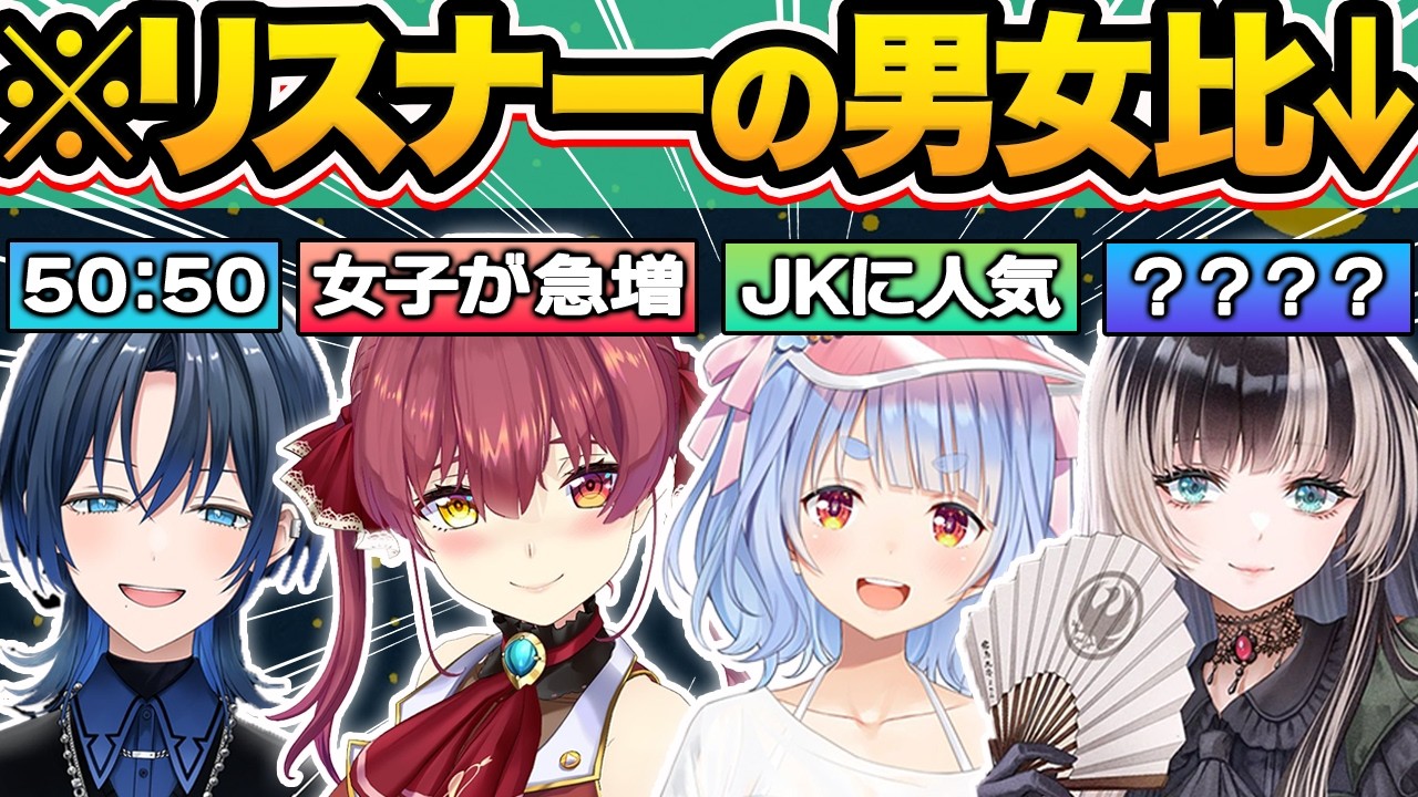 【総集編】女性リスナー爆増中…意外すぎるホロリスの男女比について暴露するホロメン14選【ホロライブ/兎田ぺこら/大空スバル/宝鐘マリン/さくらみこ/桃鈴ねね/切り抜き】