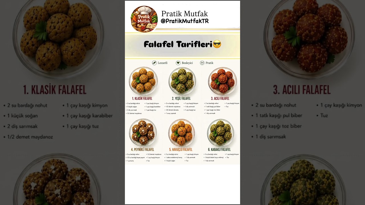 😎😎😎 #falafel #atıştırmalık #mutfak #tarif 😎😎😎 #falafel #atıştırmalık #mutfak #tarif