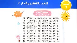 شرح درس (العد بالقفز بمقدار ٢)للصف الثاني الابتدائي ترم أول