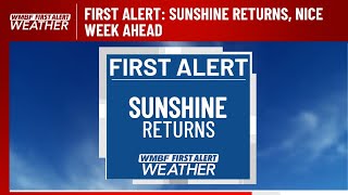 FIRST ALERT: Sunshine returns, nice week ahead