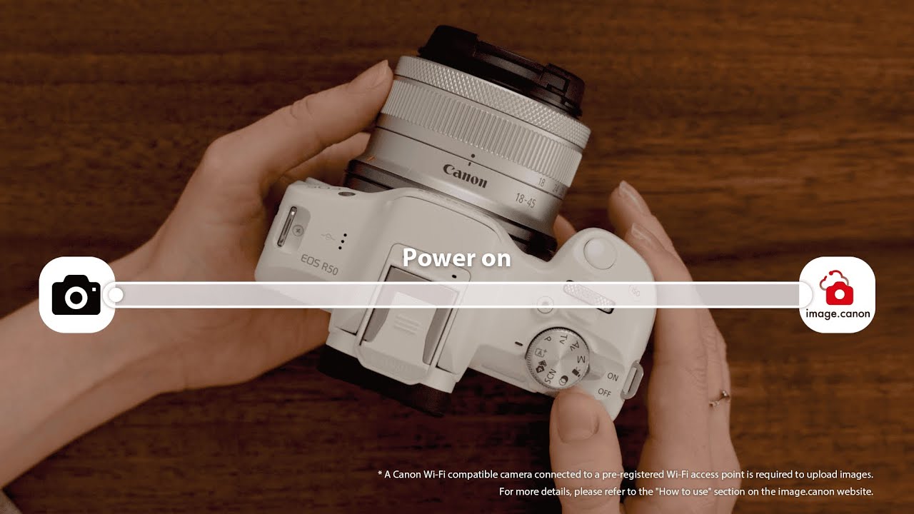Automatically Sort Photos and Videos with image.canon | Canon's Cloud Service