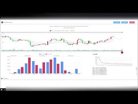AI Crypto Prediction Software