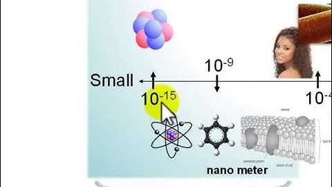 Quantum for Beginners Lecture 01
