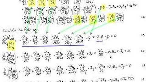Using Quaternion for Lagrangians in EM and GEM, Cartesian