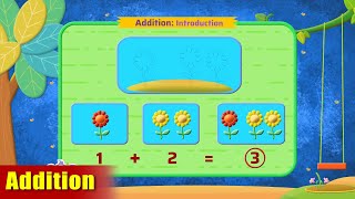 G1 - Module 2 - Introduction - Addition | Appu Series | Grade 1 Math Learning