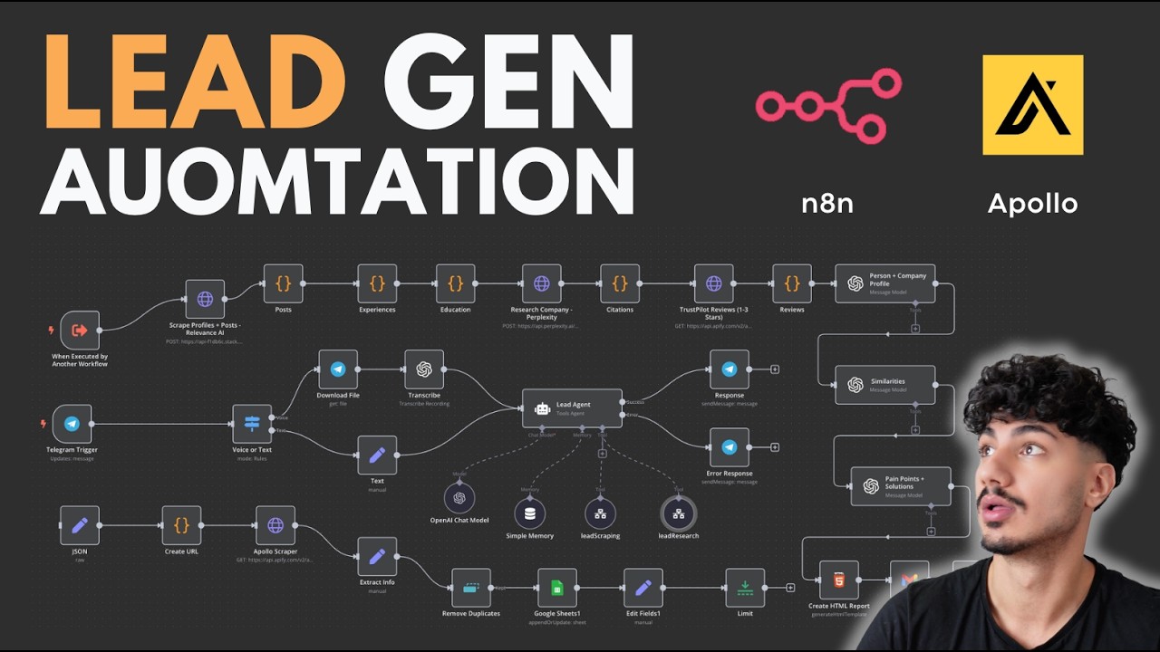 I Built a Lead Generation AI Agent with no code on n8n (Free Template ...