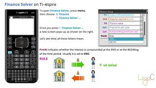 TI-nspire Finance Solver