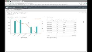 Arcadia Data Feature Overview: Complex Data Types