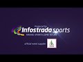 EYOF2013 SWIMMING (G) 4X100 FREESTYLE