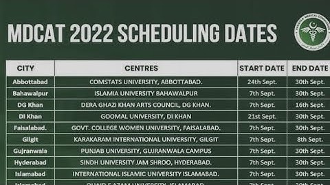 mdcat test schedule and centers 2022 || mdcat 2022 complete dates and #ariofficial #mdcat2022