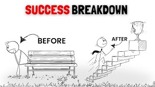 The 5-Step Success Formula (Works Every Time!)