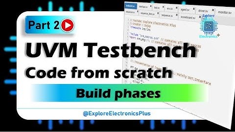 UVM Testbench code | Complete uvm Testbench for D Flipflop | PART 2 | UVM Example code