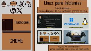 LINUX PARA INICIANTES - Saiu do Windows? Entenda Wayland, X11 e os ambientes gráficos no Linux