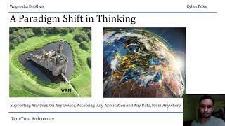 Famous Demystifying Zero Trust Architecture and Five(5) Zero-Trust Myths Profile