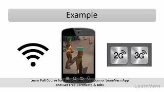 Performance Testing in Software Testing - Tutorial in Hindi