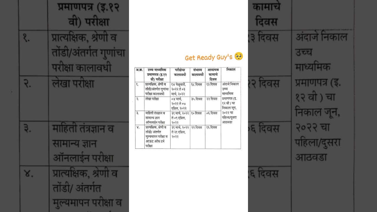 12 th bord time table2021🤔 please subscribe 💝 please