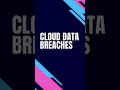 |Biggest Cyber Threats In 2025|
