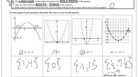 Zeros, Roots & x-intercepts of Quadratic Equations