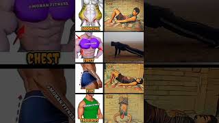 Upper body Trap, Lats, Back &amp; Shoulder Workout #backworkout #lats #traps#shoulderday
