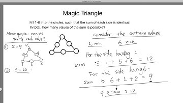 Magic Triangle: a general case