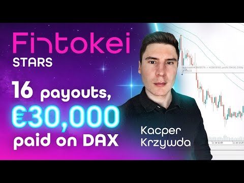 Trader of the Month: Kamil 🚀
