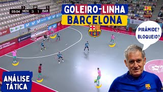 Análise Tática | Goleiro-Linha do Barcelona x Movistar Inter | Pirâmide e Bloqueios no Futsal
