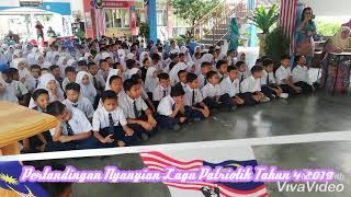 PERTANDINGAN NYANYIAN LAGU PATRIOTIK TAHUN 4 2019 PERTANDINGAN NYANYIAN LAGU PATRIOTIK TAHUN 4 2019