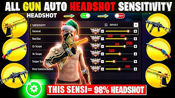 Free Fire Auto Headshot Trick 2025 Sensitivity | 2gb, 4gb, 6gb Ram Headshot Sensitivity Setting
