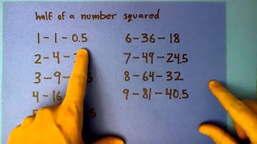 Soroban Square Roots 0