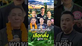 Curious See what good luck charms the Bangkok Governor candidates brought to the ballot number d...