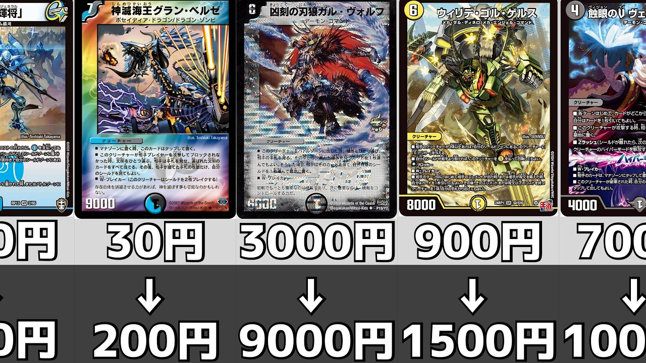 デュエマ】カード価格高騰まとめ【2026年4月末】part2 - YouTube
