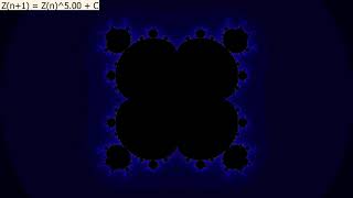 Birth of a Mandelbrot Set