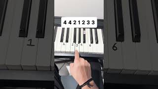 Suraj hua madham - Simple tutorial