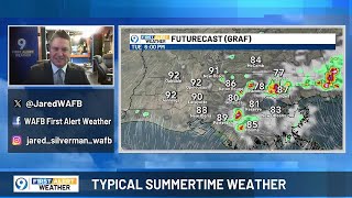 A few summer storms possible, here's your forecast