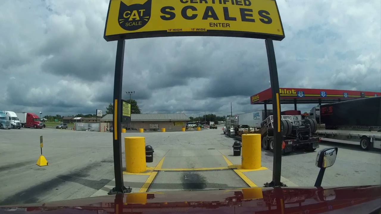 loaded with eye to the sky coils YouTube