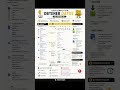 #powerbi #powerbipro #powerbishorts