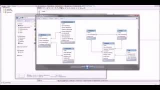 Episode 1   L'architecture du framework Symfony2  Dev-Symfony2   www.devsymfony.blogspot.com