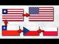 Alternative evolution of flags  flag animation