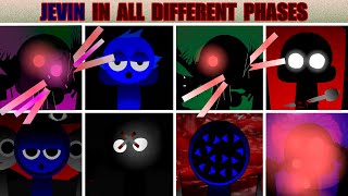 Celebrity JEVIN in ALL Different Phases | 1 - 888 Phases Profile