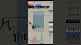 Trade Recap: NQ Short | 10-01-25 #daytrading #profittrader #traderlife #nqtrader