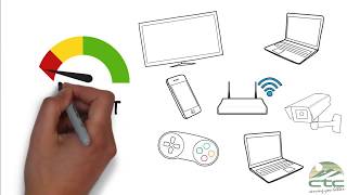 CTC WiFi 101: Bandwidth screenshot 1