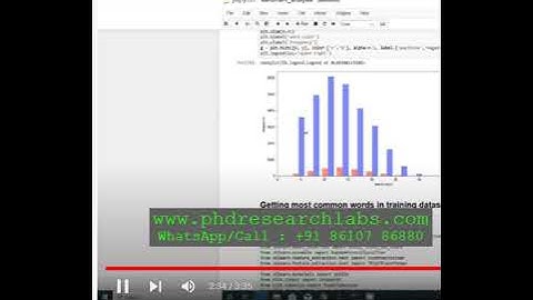 TWITTER SENTIMENT ANALYSIS TO CLASSIFY HATE SPEECH IN TWEETS PYTHON PROJECT
