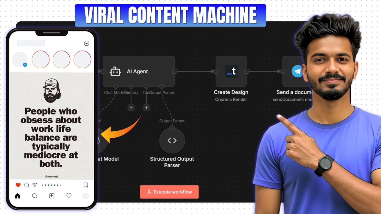 I Built a Viral Content Machine Using N8N (FREE Template) - YouTube
