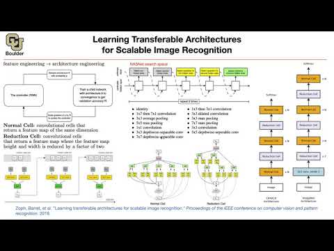 NASNet | Lecture 20 (Part 1) | Applied Deep Learning