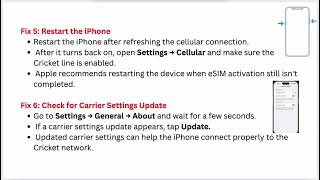Full How to Fix iPhone 18 Pro/ Pro Max eSIM Not Activating on Cricket Wireless - Troubleshooting Steps Th News